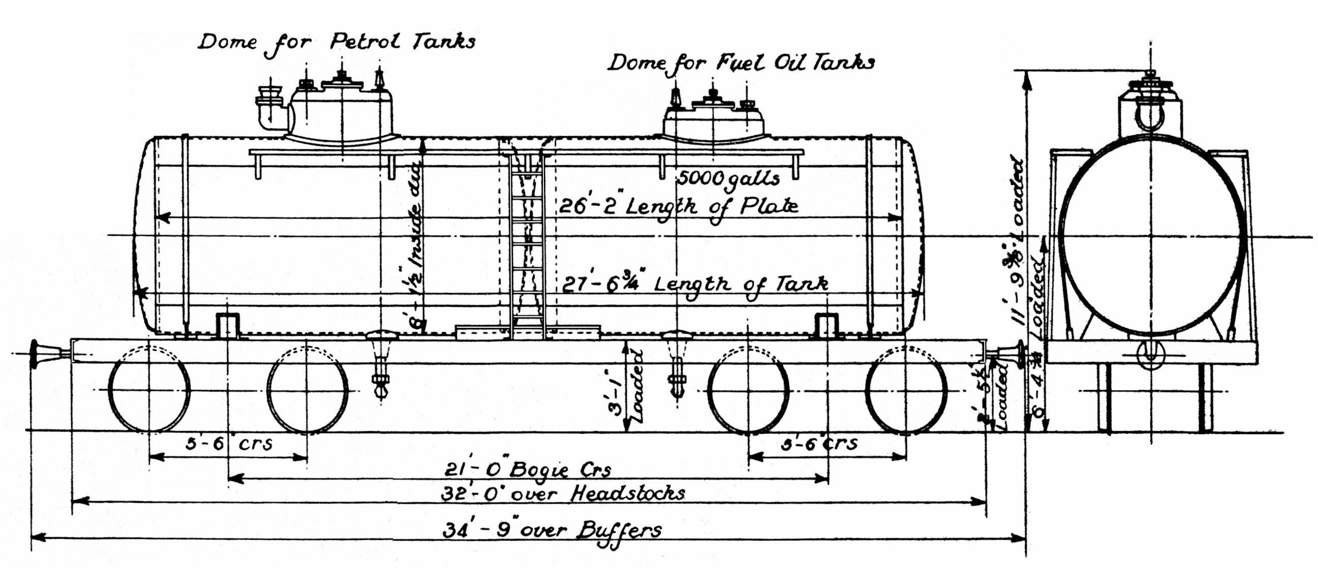Class JQ Fuel Oil Tankers